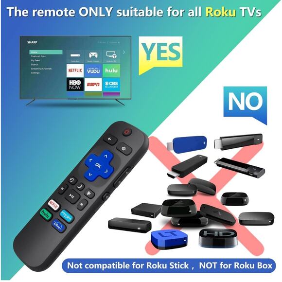 Replacement Remote Control Only For Roku TV. NEW - Picture 2 of 5